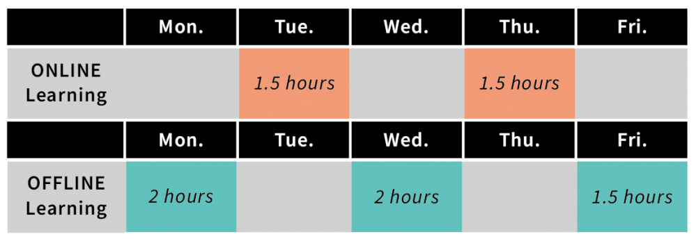 V-ESL_Program Setting