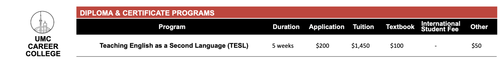 Tuition & Fees - UMC